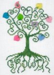 (image for) Growth Tree